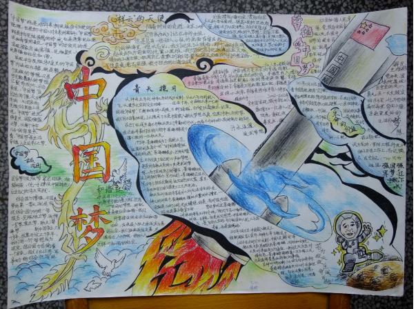 我的强国复兴梦手抄报 我的手抄报