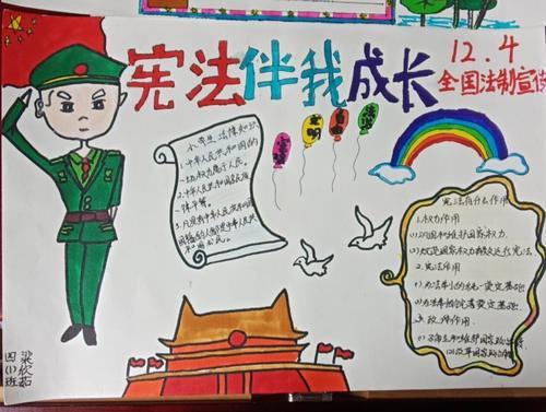 关于宪法资料手抄报 宪法手抄报