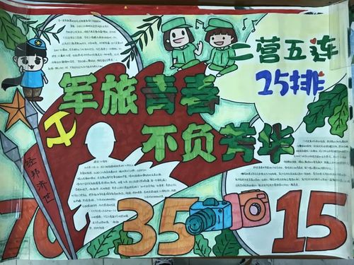 关于军训主题的手抄报 爱国主题的手抄报