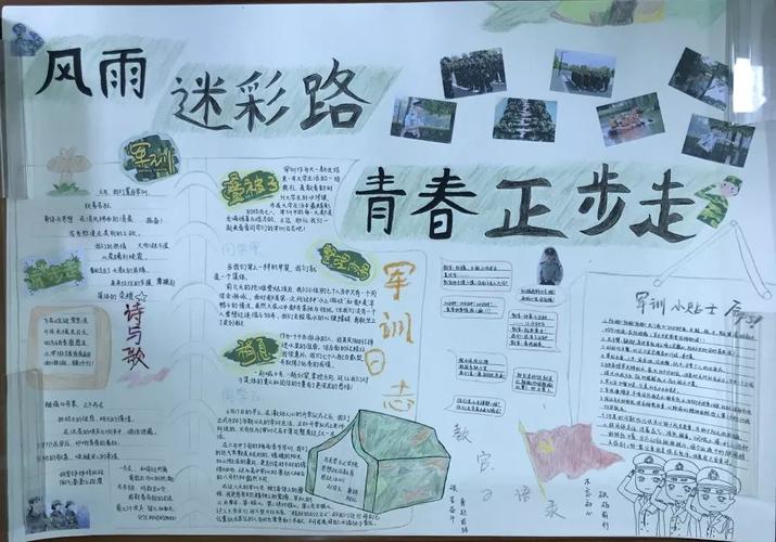 关于军训主题的手抄报 爱国主题的手抄报