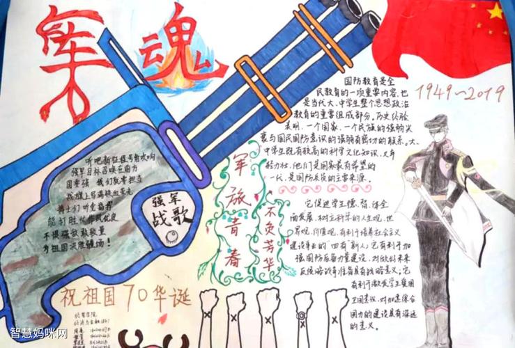 关于军训主题的手抄报 爱国主题的手抄报