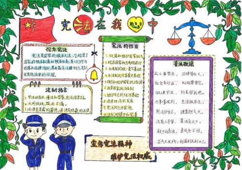 关于宪法资料手抄报 宪法手抄报