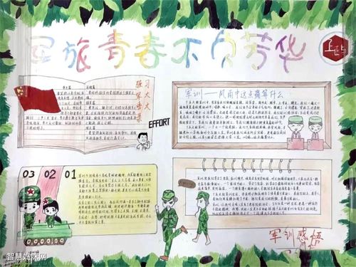 关于军训主题的手抄报 爱国主题的手抄报