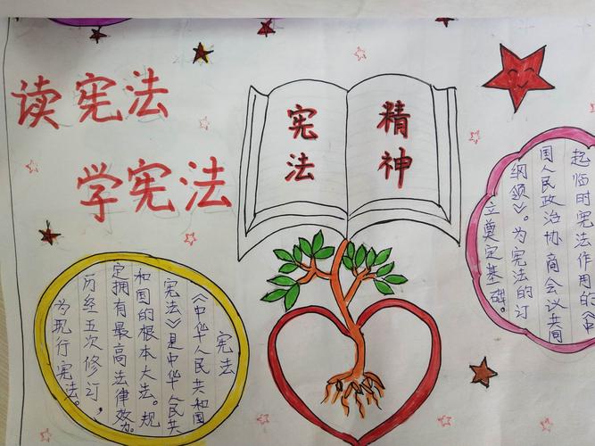 关于宪法资料手抄报 宪法手抄报