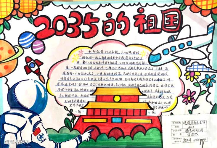 唱响我国2035年的样子手抄报 5年级手抄报