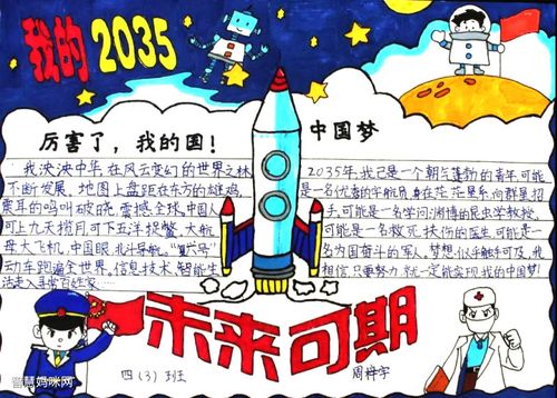 唱响我国2035年的样子手抄报 5年级手抄报