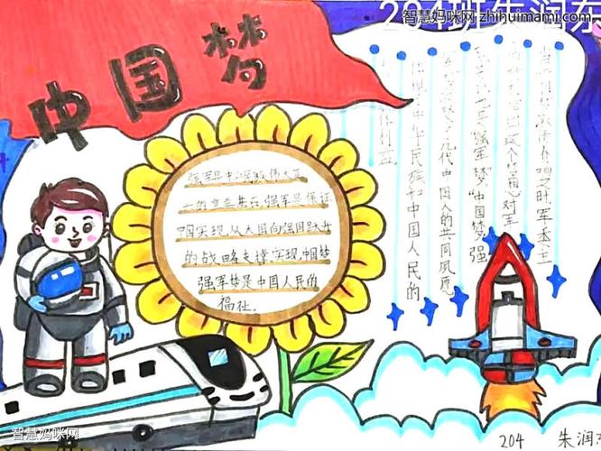 少年梦强国梦简单漂亮的手抄报 简单漂亮的手抄报