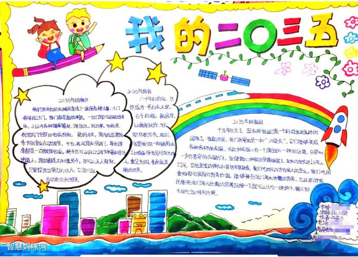 唱响我国2035年的样子手抄报 5年级手抄报