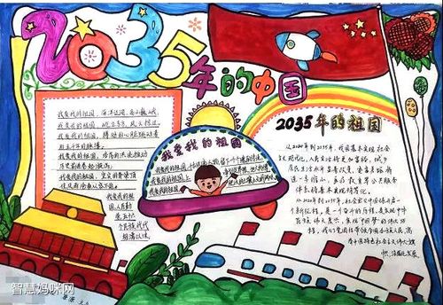 唱响我国2035年的样子手抄报 5年级手抄报