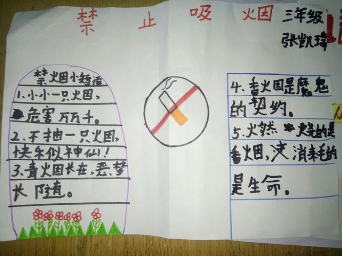 禁烟手抄报大全 禁烟手抄报大全简单版 小学生 