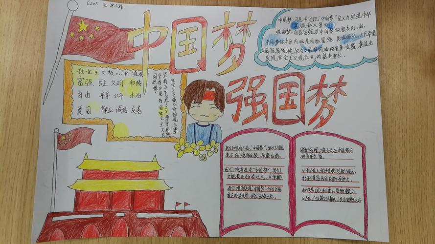 少年梦强国梦简单漂亮的手抄报 简单漂亮的手抄报