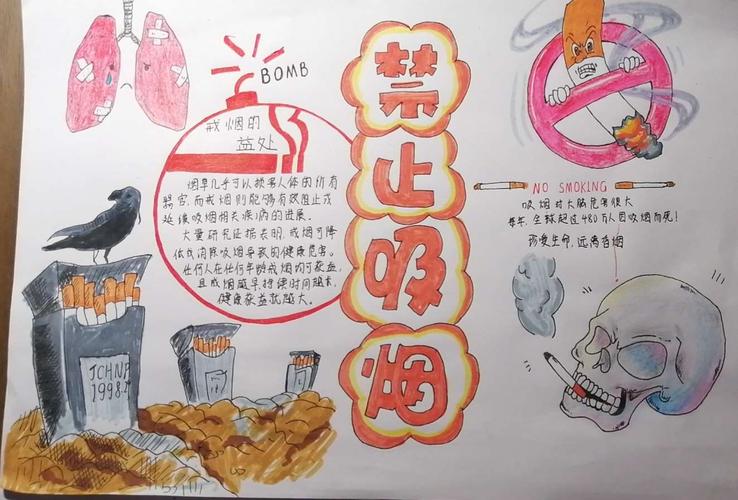 禁烟手抄报大全 禁烟手抄报大全简单版 小学生 