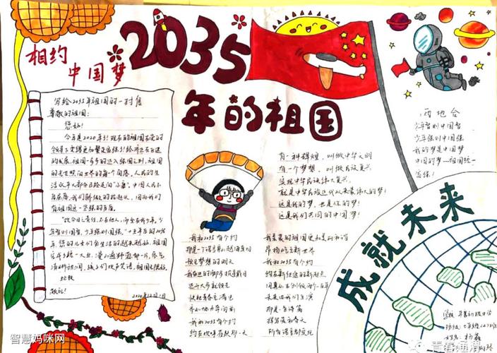 唱响我国2035年的样子手抄报 5年级手抄报