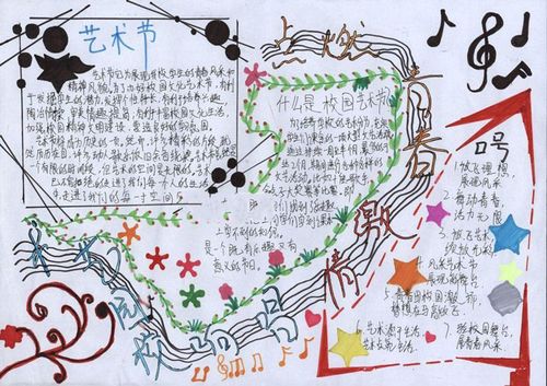 四年级国际文化节手抄报 四年级手抄报
