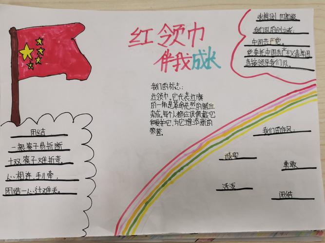 红领巾看俩会手抄报 红领巾手抄报
