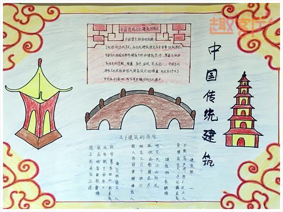 四年级国际文化节手抄报 四年级手抄报