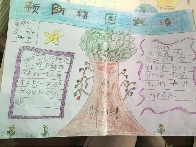 预防校园欺凌优秀一等奖手抄报 一等奖手抄报
