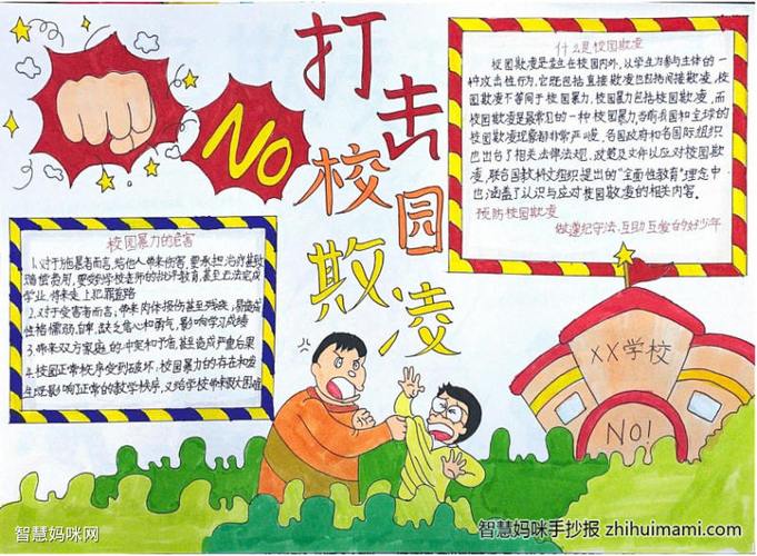预防校园欺凌优秀一等奖手抄报 一等奖手抄报