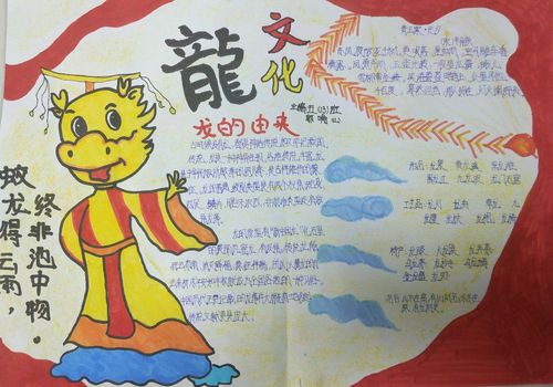 龙年主题手抄报 手抄报模板大全