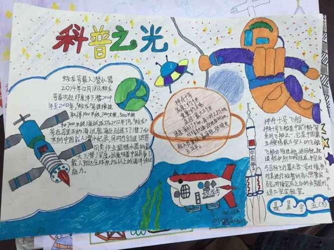 1 6年级科技一等奖手抄报 四年级科技手抄报