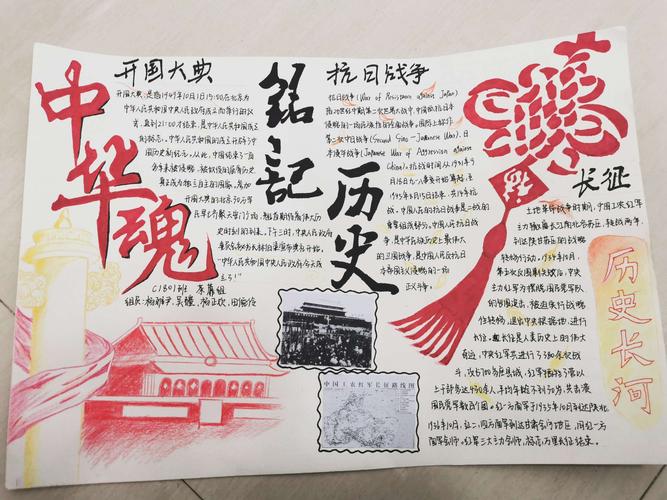 爱国主义教育缅怀先烈手抄报 缅怀先烈手抄报