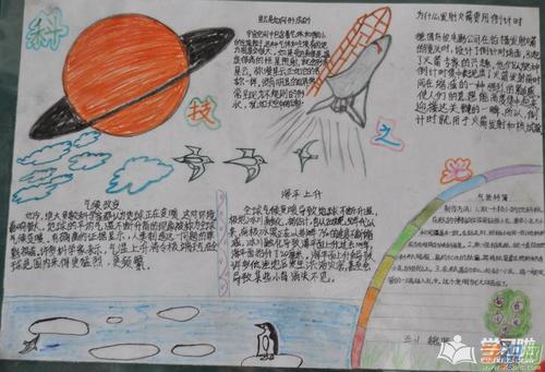 1 6年级科技一等奖手抄报 四年级科技手抄报