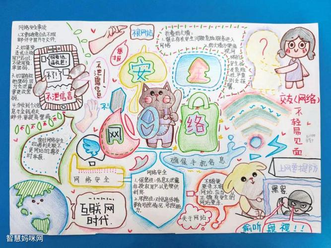 网络安全与健康手抄报 网络安全手抄报