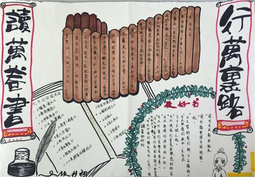 全民读书日大学生手抄报 读书日手抄报