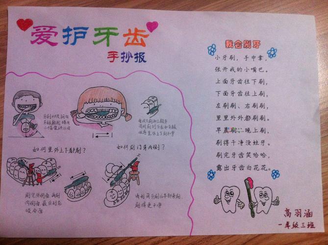 爱护牙齿全身健康手抄报 爱护牙齿手抄报