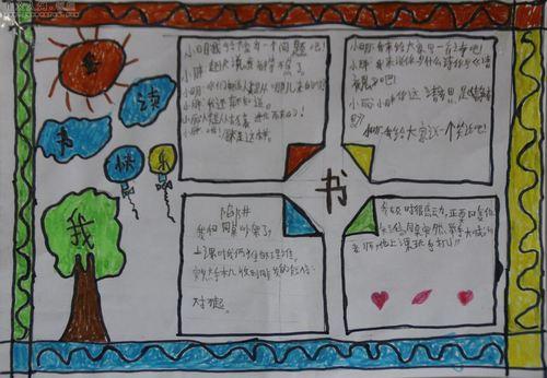 关于学习内容手抄报 学习手抄报