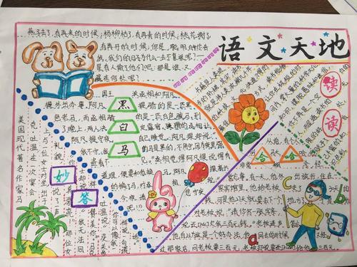 四年级一等奖语文节手抄报 一等奖手抄报