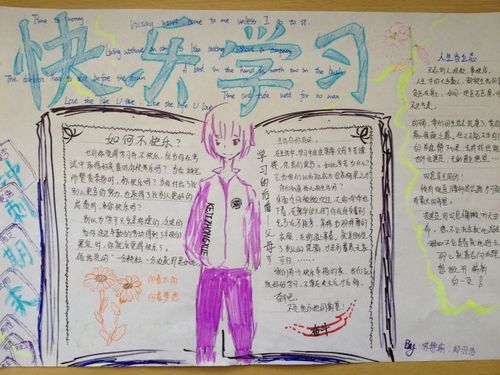 关于学习内容手抄报 学习手抄报