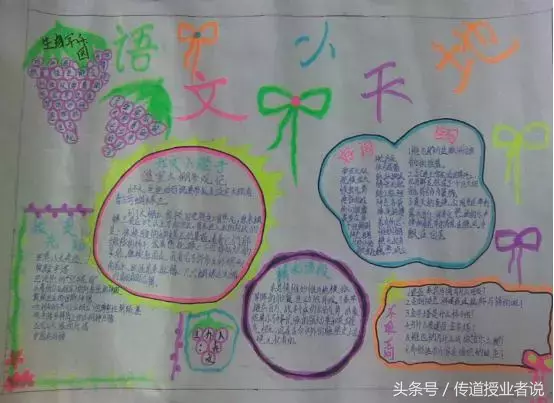 关于学习内容手抄报 学习手抄报