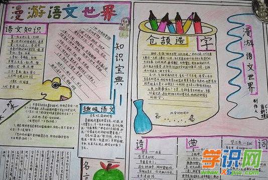 四年级一等奖语文节手抄报 一等奖手抄报