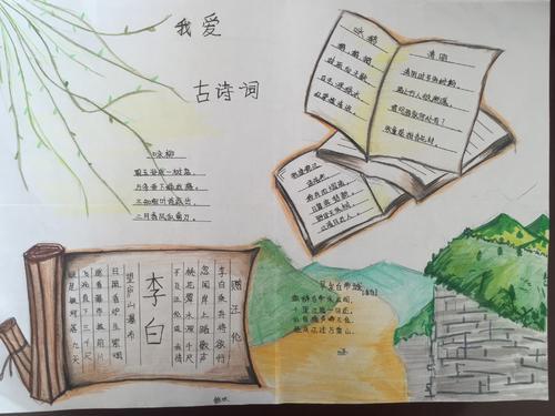 简单经典古诗文手抄报 经典诗文手抄报