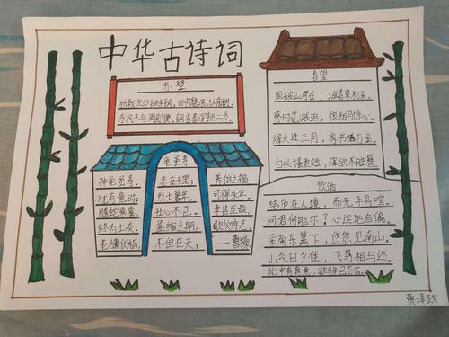简单经典古诗文手抄报 经典诗文手抄报