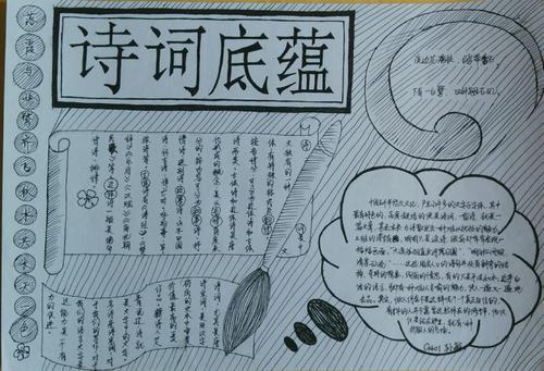 简单经典古诗文手抄报 经典诗文手抄报