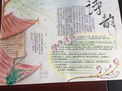 简单经典古诗文手抄报 经典诗文手抄报