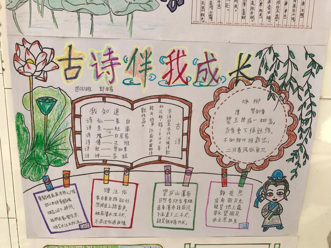 简单经典古诗文手抄报 经典诗文手抄报