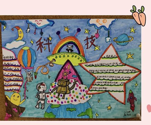 未来世界科学手抄报 未来世界手抄报