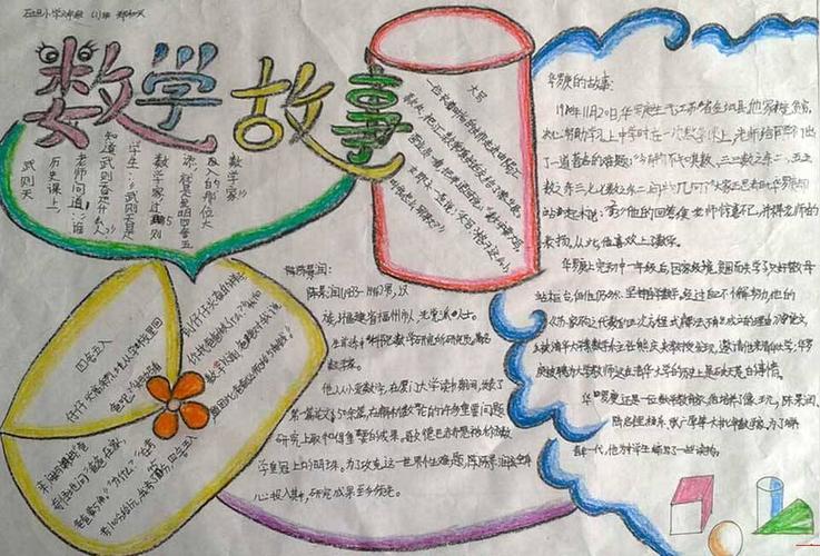 数学史的故事手抄报 数学史手抄报