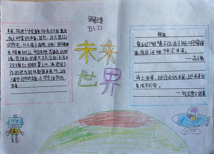 未来世界科学手抄报 未来世界手抄报