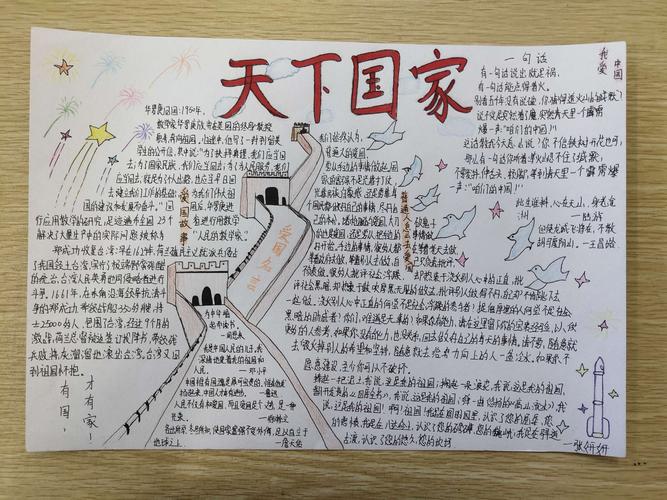 家国天下初一手抄报 初一手抄报