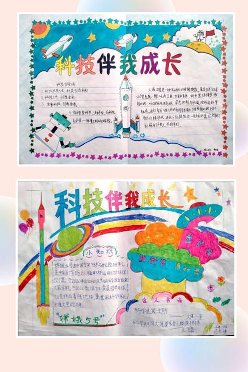 未来世界科学手抄报 未来世界手抄报