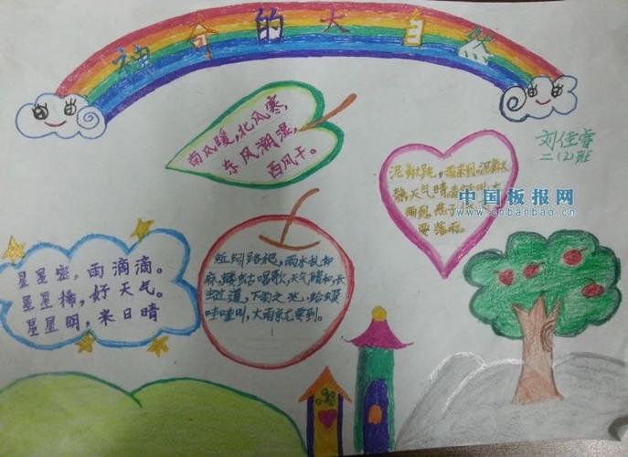 最简单漂亮的大自然手抄报 简单漂亮的手抄报