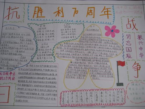 长征胜利8o周年的手抄报 抗战胜利手抄报