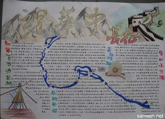 长征胜利8o周年的手抄报 抗战胜利手抄报