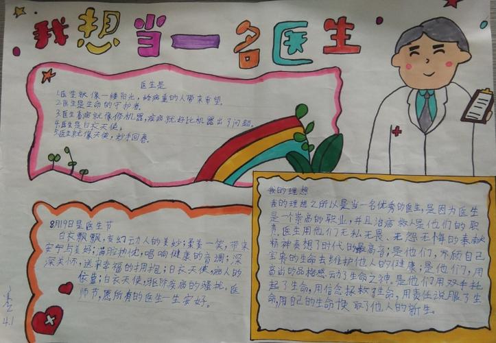 我的二0三五手抄报 我的手抄报