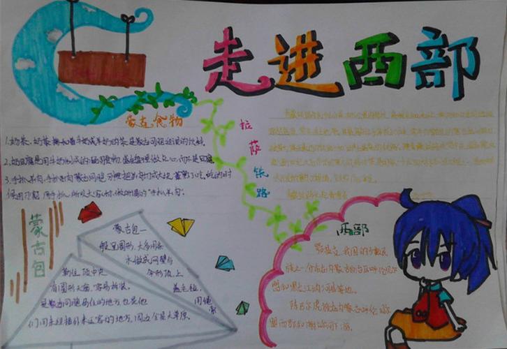 怎么画走进西部的手抄报 关于西部的手抄报
