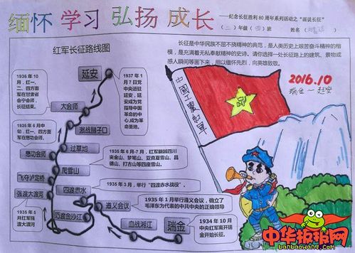 长征胜利8o周年的手抄报 抗战胜利手抄报